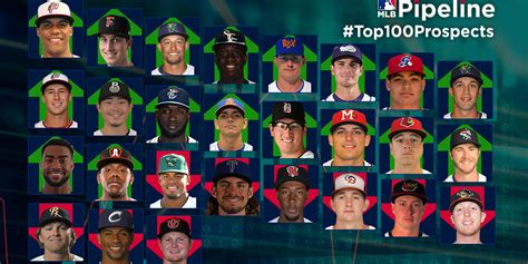 mlb pipeline top 100|updated top 100 mlb prospects.